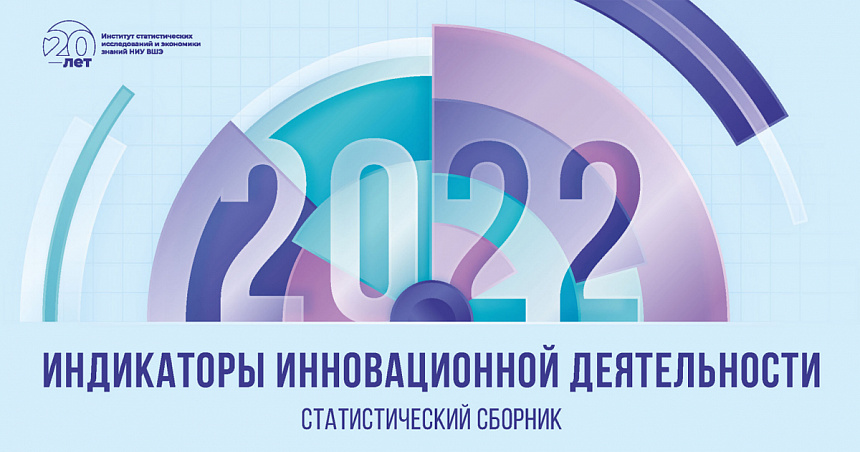 Индикаторы инновационной деятельности 2022