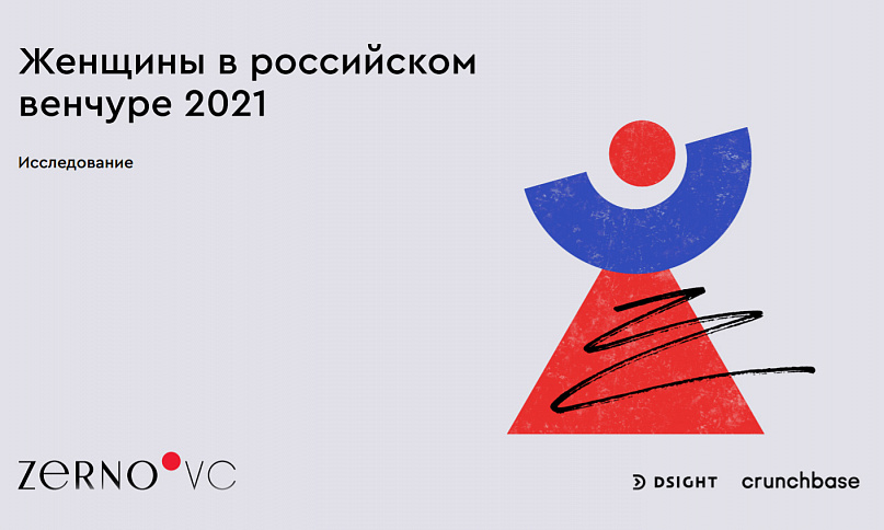 Женщины в российском венчуре 2021. Исследование